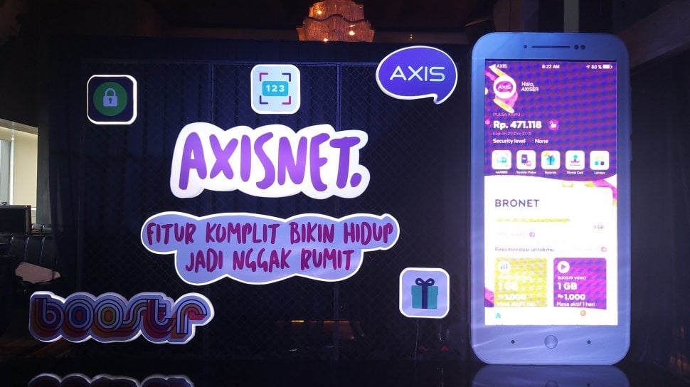 Axisnet