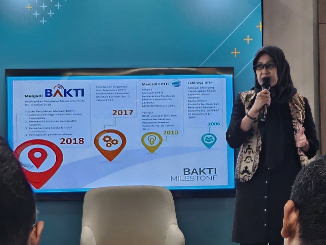 Bakti Kominfo