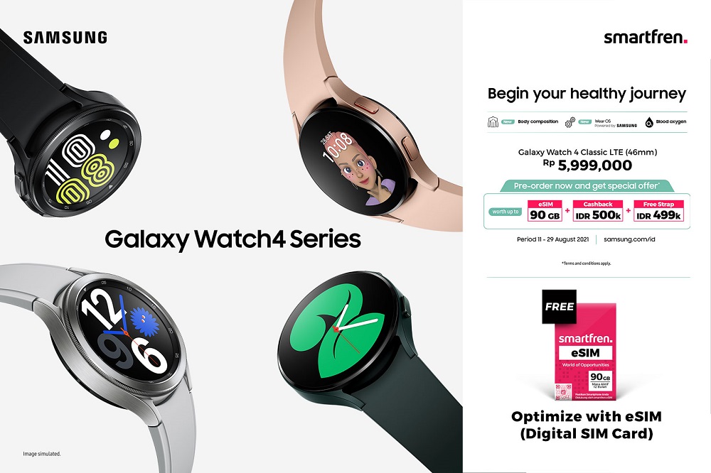 Fitur andalan Galaxy Watch4