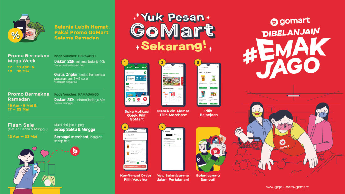 Infografik Evolusi Layanan Gomart 2