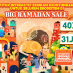 Antusiasme Transaksi Shopee Live Saat Sahur Melonjak Di Big Ramadan Sale!