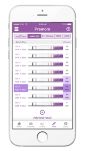 Quantifying A Womens Ovulation Cycle