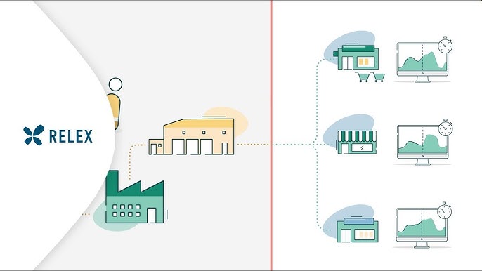 Studi RELEX Temukan Potensi AI Belum Termanfaatkan di Ritel dan CPG