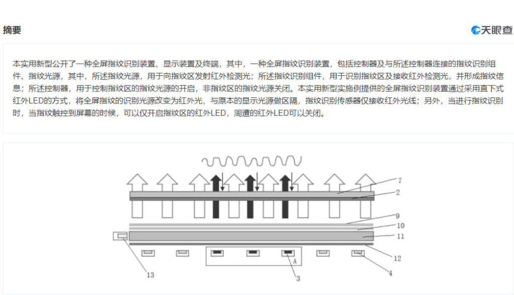 fingerprint sensor